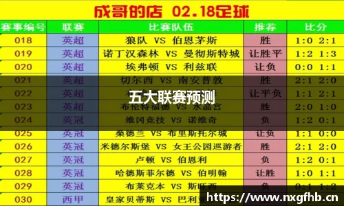 五大联赛预测